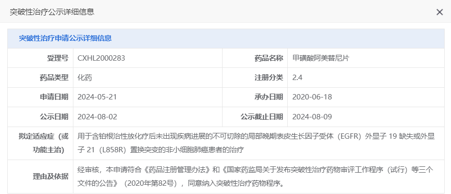 甲磺酸阿美替尼拟纳入突破性治疗品种用于非小细胞肺癌