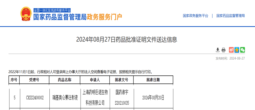 国内首个！CAR-T细胞疗法瑞基奥仑赛获批用于治疗套细胞淋巴瘤，客观缓解率为81.36%