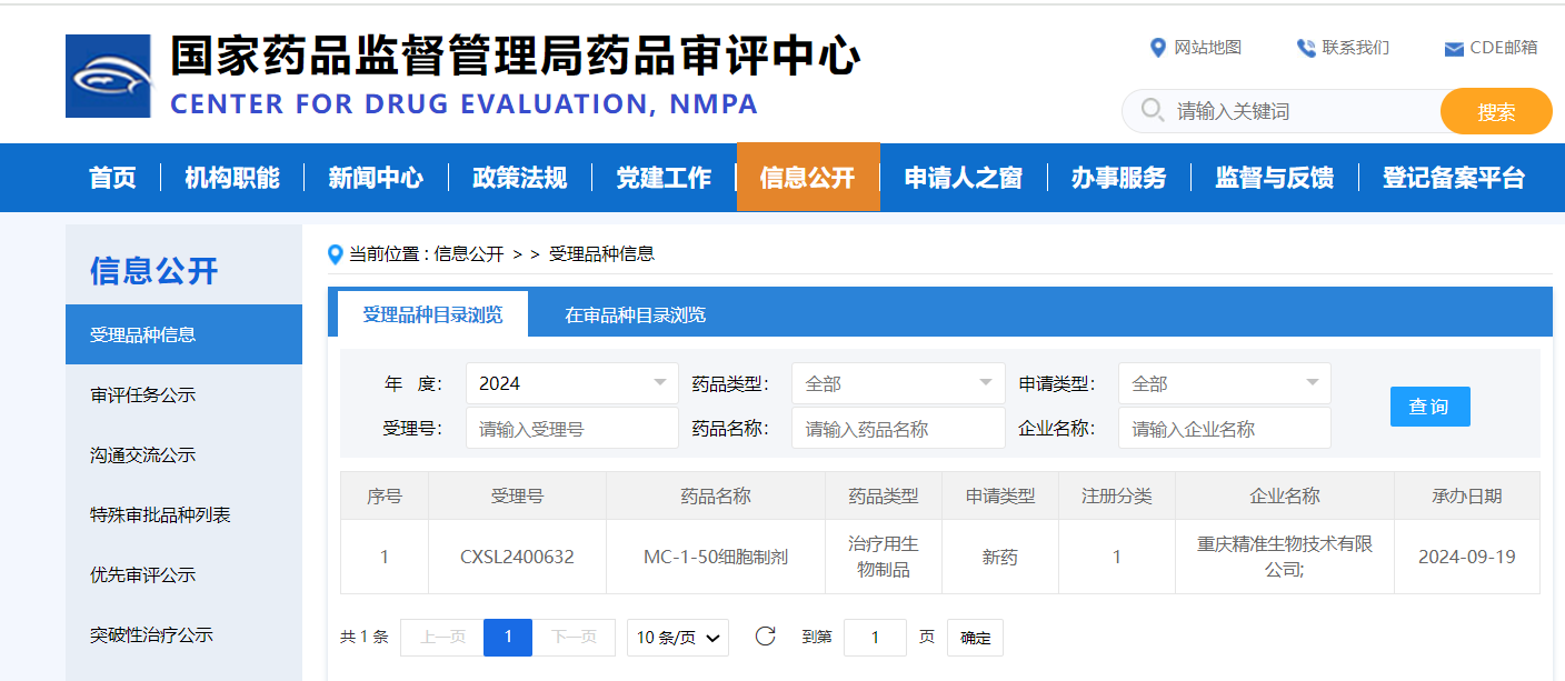 精准生物的CAR-T疗法MC-1-50细胞制剂新适应症获受理，用于系统性红斑狼疮