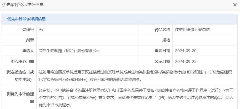 维迪西妥单抗拟纳入优先审评，用于HER2阳性乳腺癌患者