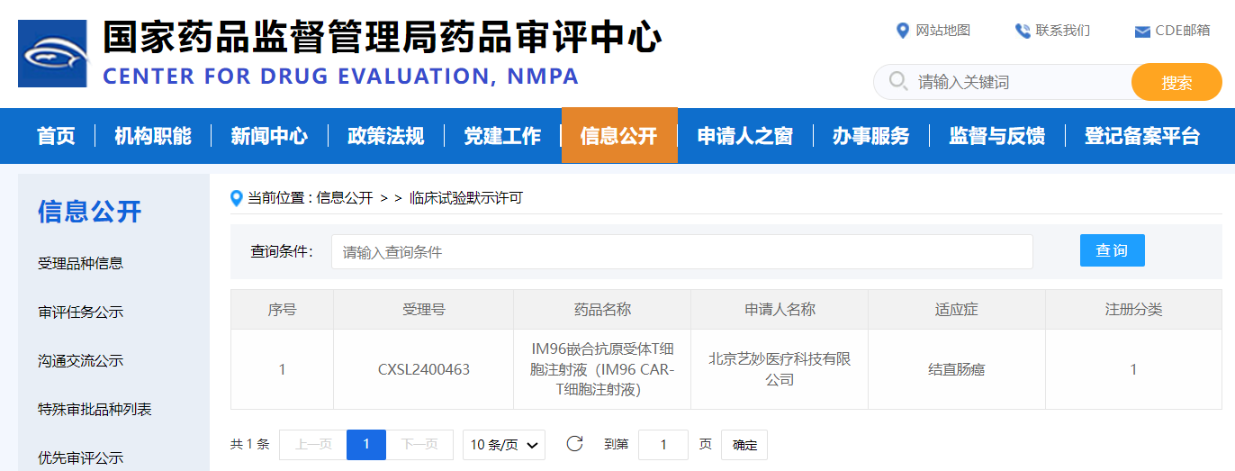 CAR-T细胞产品IM96获得临床试验许可用于结直肠癌