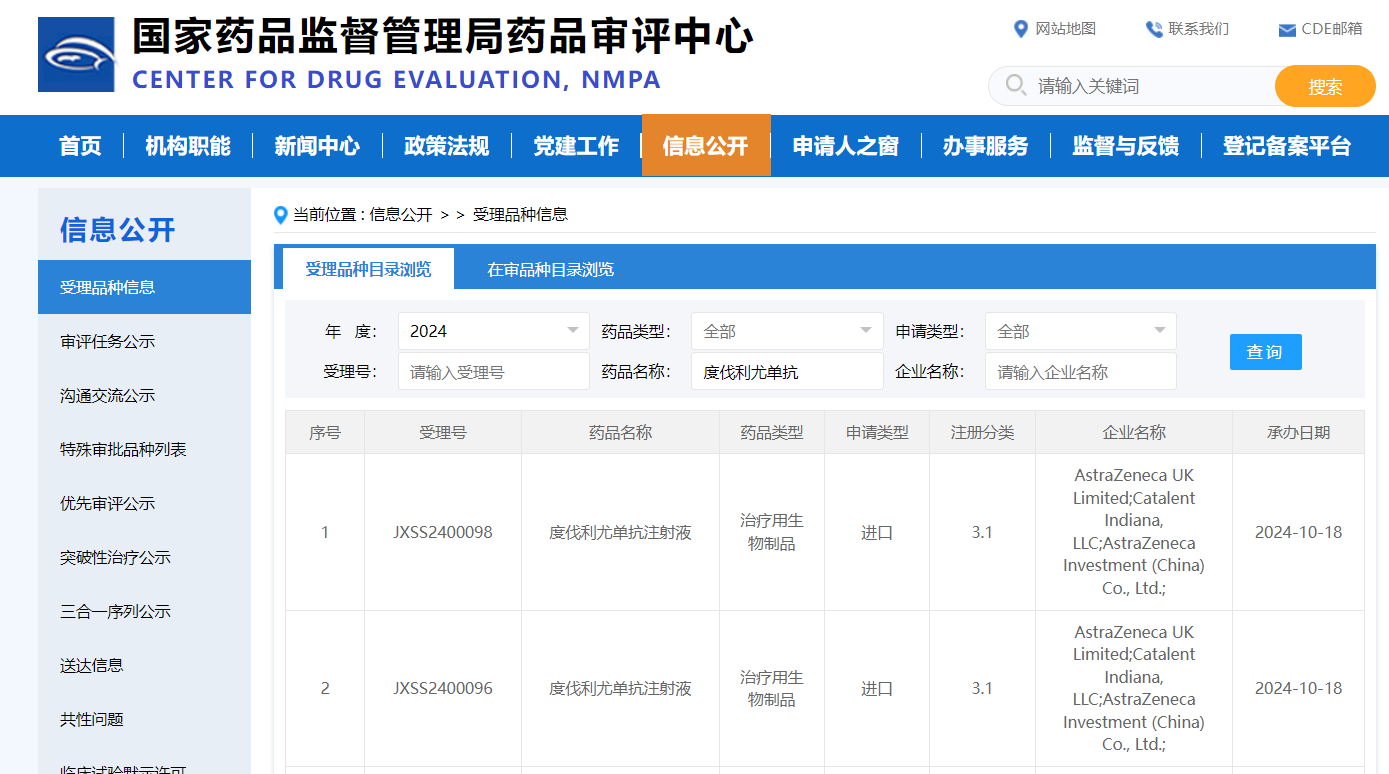 PD-L1抑制剂度伐利尤单抗上市申请获得受理