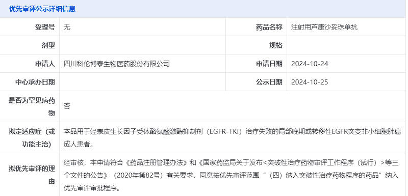 芦康沙妥珠单抗拟纳入优先审评，用于EGFR突变非小细胞肺癌成人患者