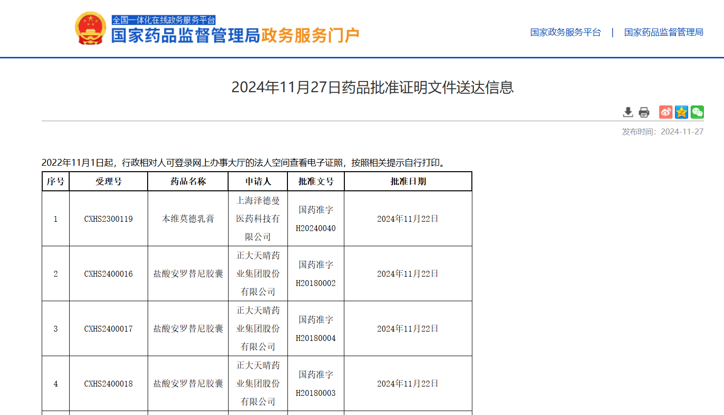 贝莫苏拜单抗联合安罗替尼新适应症获批