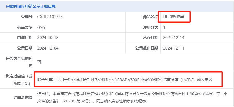 HL-085联合维莫非尼的治疗方案为BRAF V600E突变的实体瘤患者带来曙光