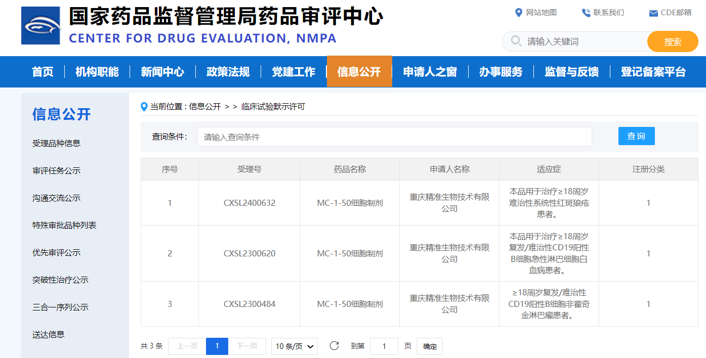 精准生物首款自身免疫疾病CAR-T产品获批临床，用于治疗系统性红斑狼疮