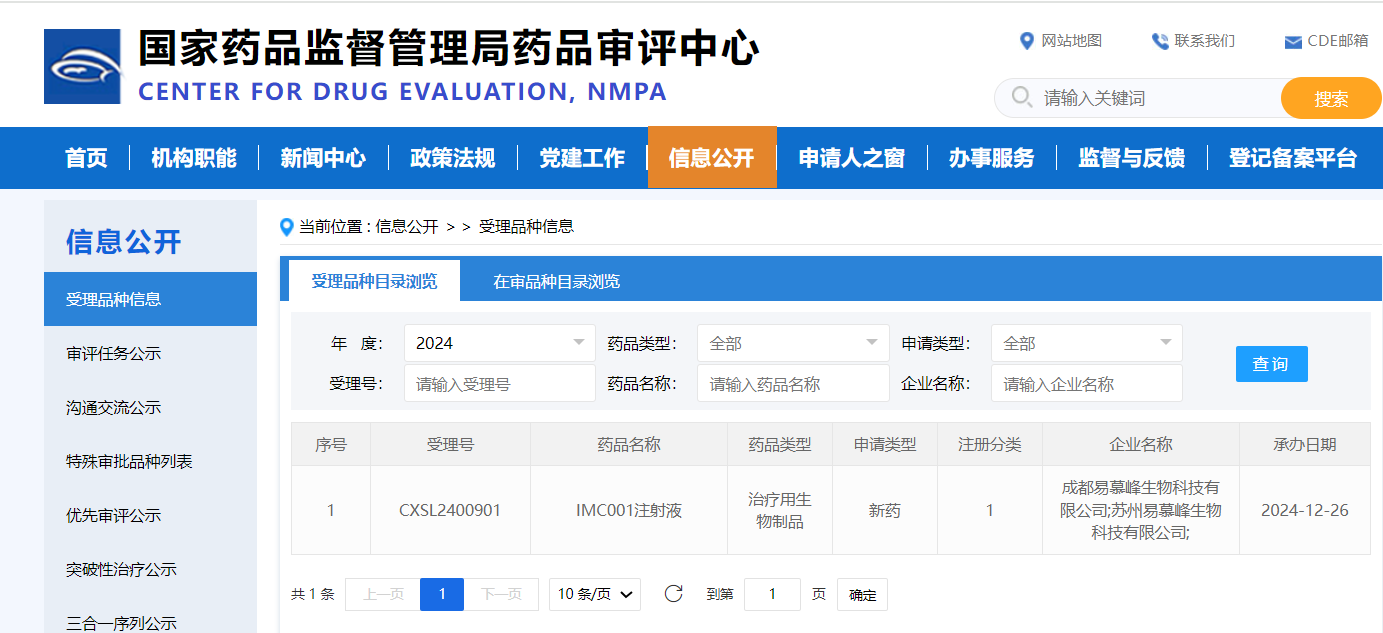 EpCAM CAR-T细胞治疗产品IMC001新增适应症IND申请获受理