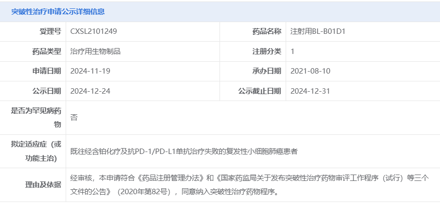 ADC药物带来奇迹般疗效：肺癌、胰腺癌、淋巴瘤患者的新希望