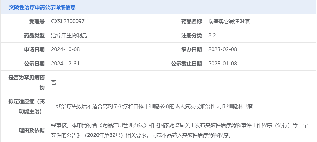 瑞基奥仑赛注射液拟纳入突破性治疗