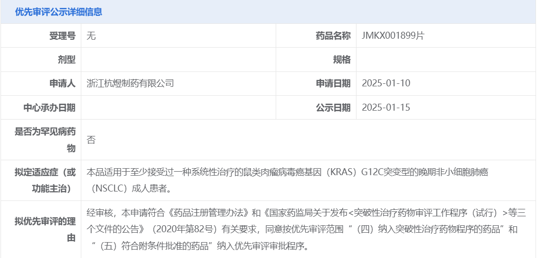 KRAS抑制剂 JMKX001899 片拟纳入优先审评