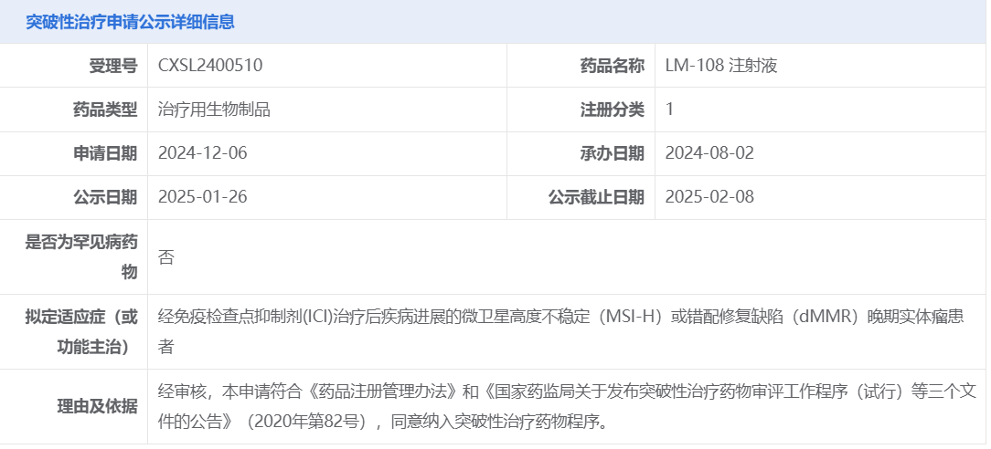 LM-108注射液拟纳入突破性治疗