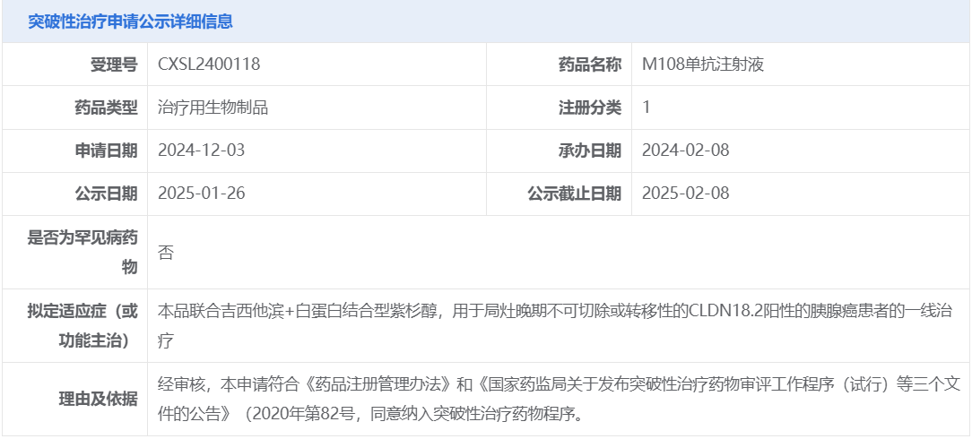 明济生物M108单抗注射液拟纳入突破性治疗