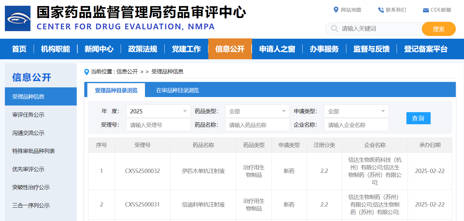 信达生物 PD-1 联合疗法申报上市