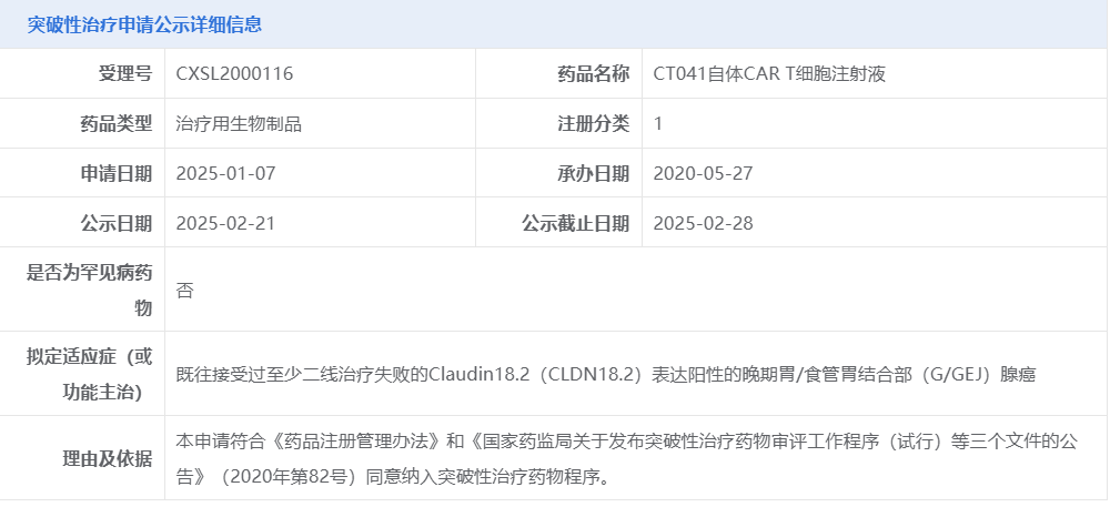 科济制药自体CAR-T细胞注射液CT041拟纳入突破性治疗