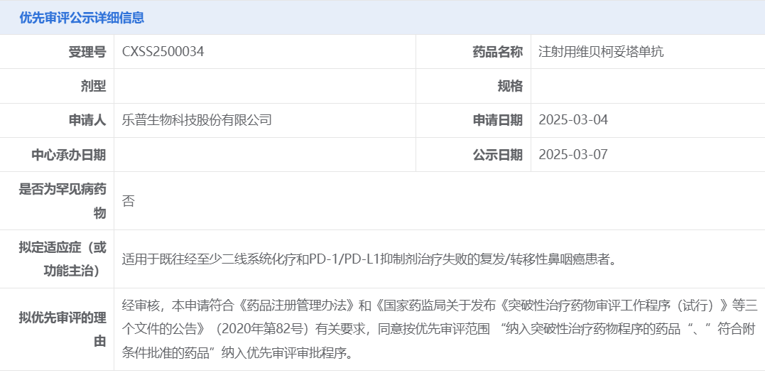 注射用维贝柯妥塔单抗拟纳入优先审评